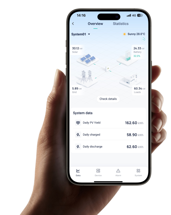 SolaXCloud Smart Energy Management